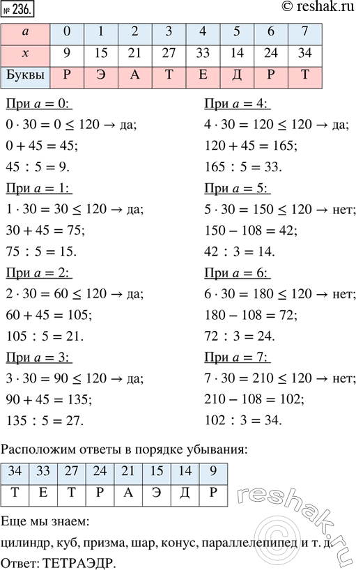 Решение 