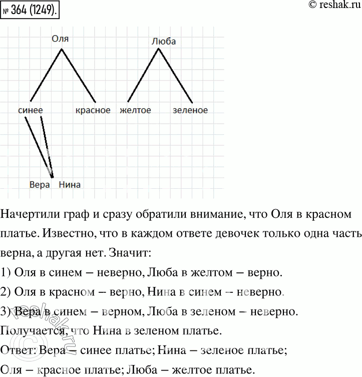 Решение 