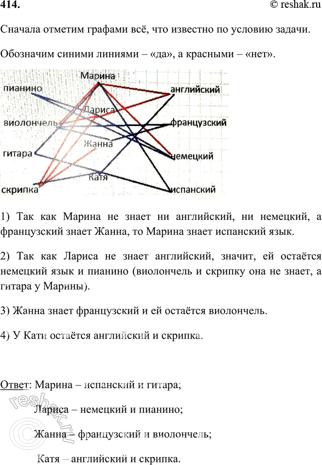 Решение 