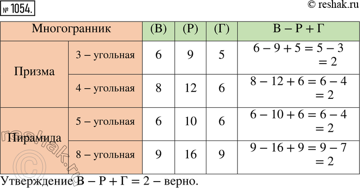 Решение 