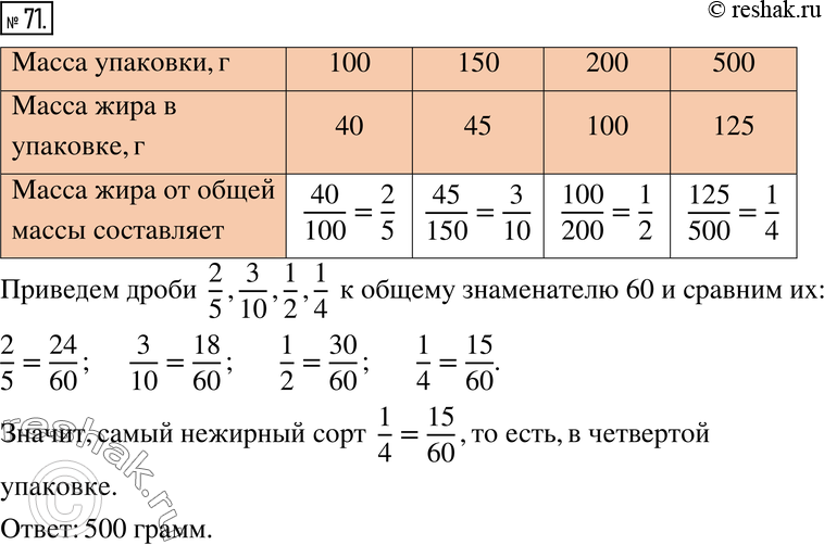 Решение 