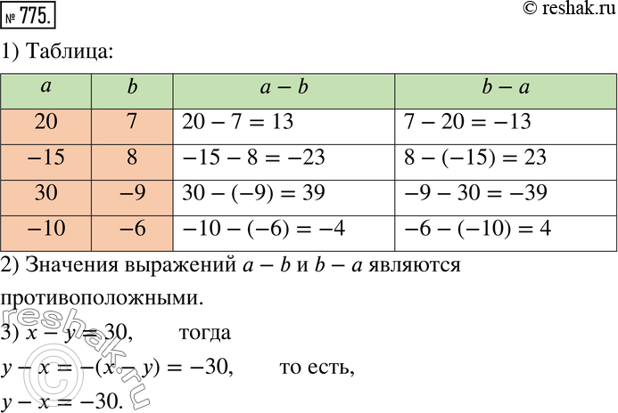 Решение 