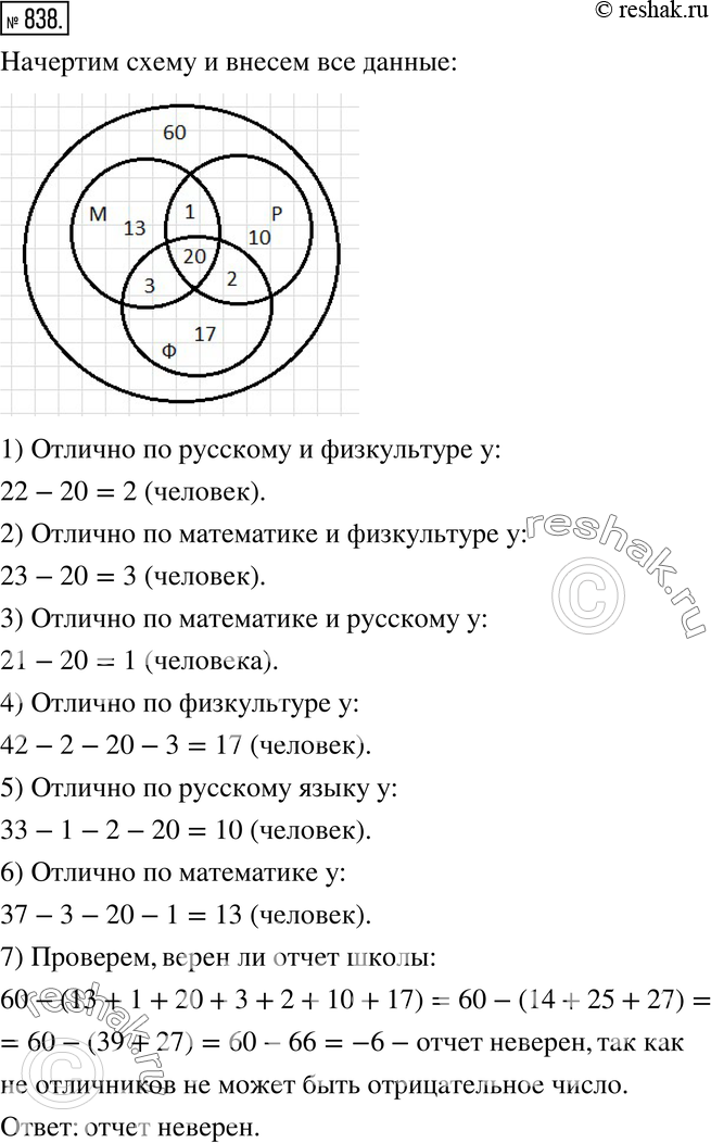 Решение 