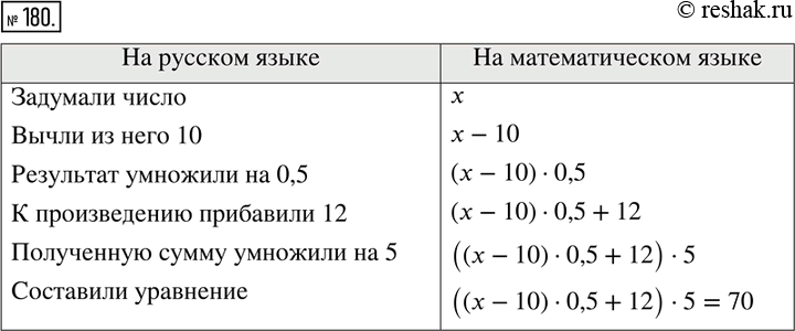 Решение 