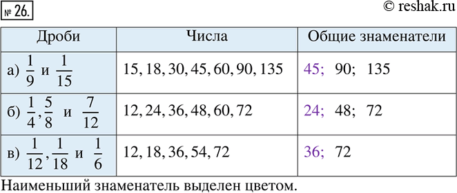 Решение