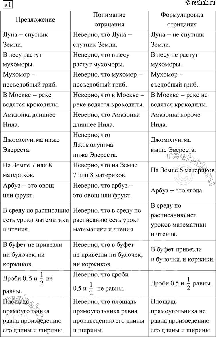 Решение