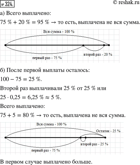 Решение 