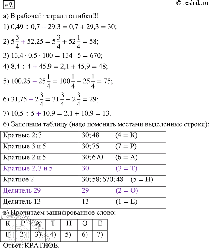 Решение 