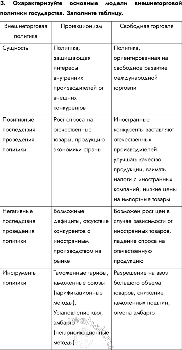 Решение