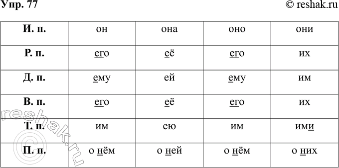 Решение 