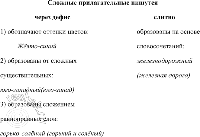 Решение