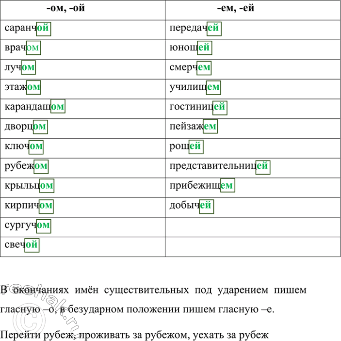 Решение