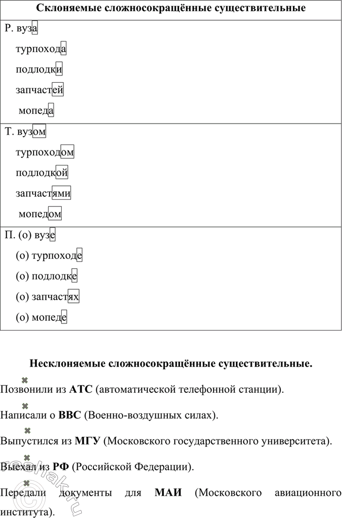 Решение