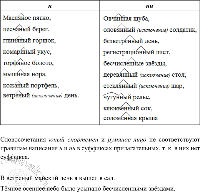 Решение