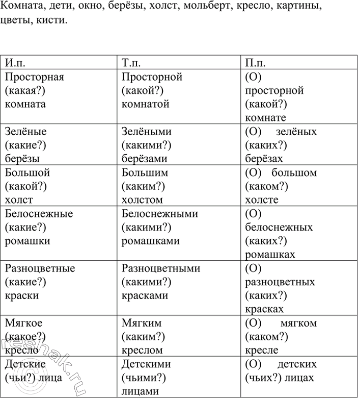 Решение