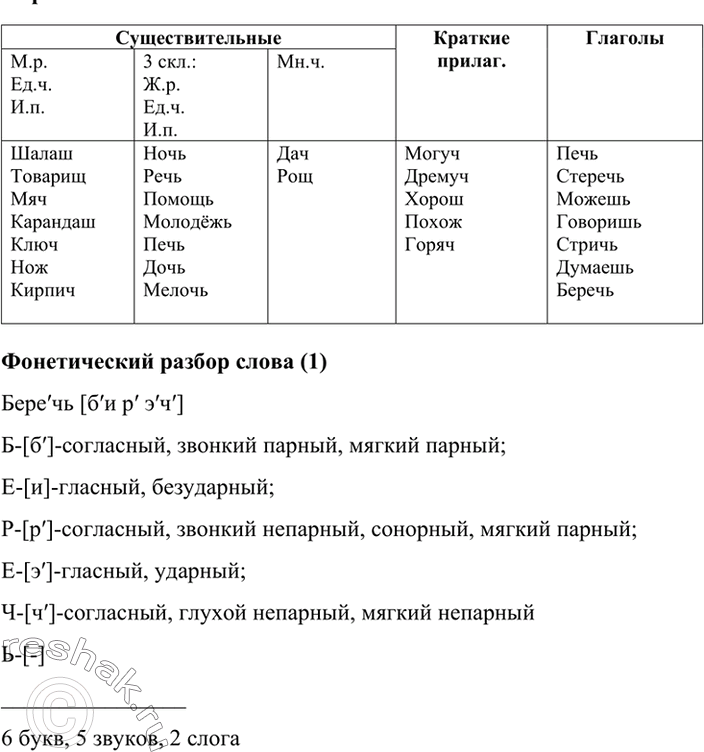 Решение