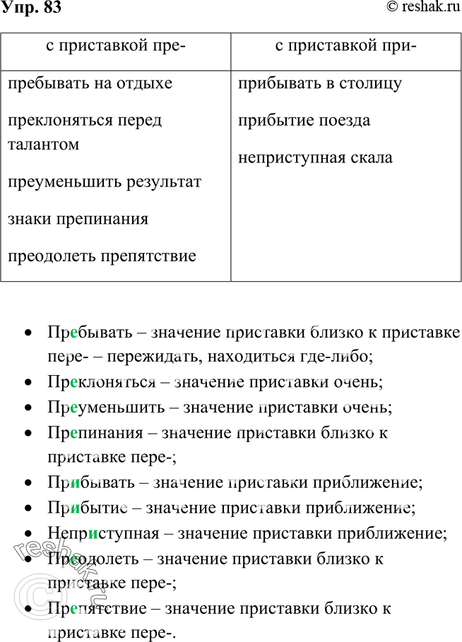 Решение