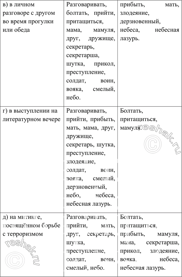 Решение