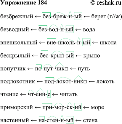 Решение 