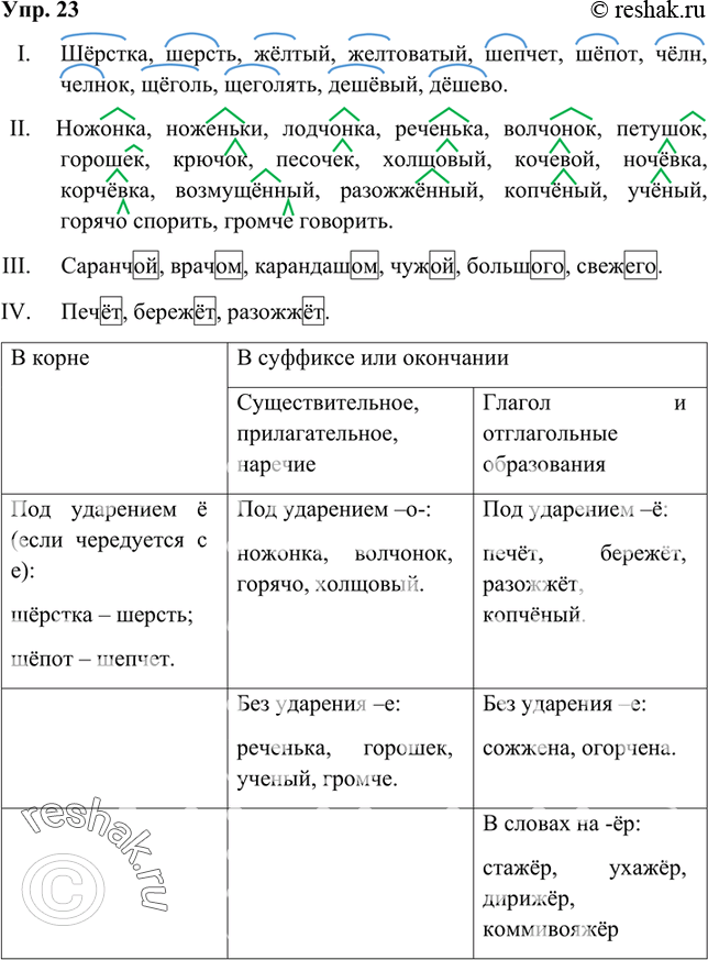 Решение