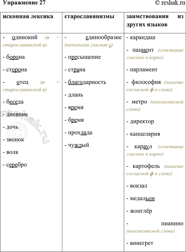 Решение 