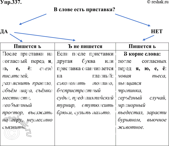 Решение 