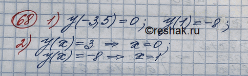 Решение задачи: Функция у(х) задана таблицей: x -5 -3,5 0 1 4 y(х) -8 0 3 -8 12 Найти: 1) у(-3,5); у( 1);