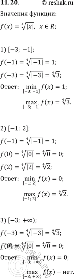 Решение задачи: 11.20. Найдите наибольшее и наименьшее значения функции f(x)=|x|^(1/4) на промежутке: 1) [-3; -1]; 2) [-1; 2]; 3) [-3; +?). *Цитирирование задания со ссылкой на учебник производится исключительно в учебных целях для лучшего понимания разбора решения задания.