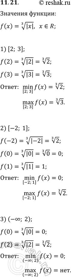Решение задачи: 11.21. Найдите наибольшее и наименьшее значения функции f(x)=|x|^(1/3) на промежутке: 1) [2; 3]; 2) [-2; 1]; 3) (-?; 2). *Цитирирование задания со ссылкой на учебник производится исключительно в учебных целях для лучшего понимания разбора решения задания.