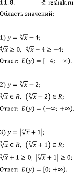 Решение задачи: 11.8. Найдите область значений функции: 1) y=x^(1/4)-4; 2) y=x^(1/5)-2; 3) y=|x^(1/7)+1|. *Цитирирование задания со ссылкой на учебник производится исключительно в учебных целях для лучшего понимания разбора решения задания.