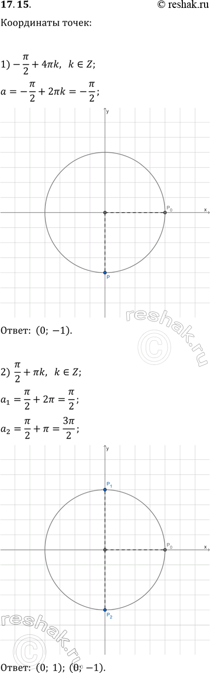 Решение задачи: 17.15. Найдите координаты точек единичной окружности, полученных при повороте точки Р_0(1; 0) на углы: 1) -?/2+4?k, k?Z; 2) ?/2+?k, k?Z; 3) ?k, k?Z.