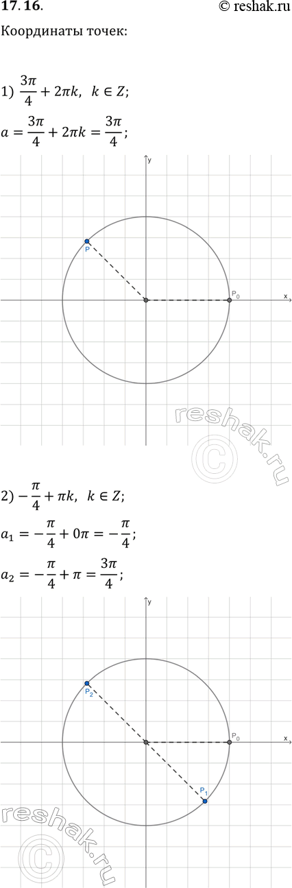Решение задачи: 17.16. Постройте на единичной окружности точки, которым соответствует множество чисел: 1) 3?/4+2?k, k?Z; 2) -?/4+?k, k?Z; 3) ?k/2, k?Z. *Цитирирование задания со ссылкой на учебник производится исключительно в учебных целях для лучшего понимания разбора решения задания.