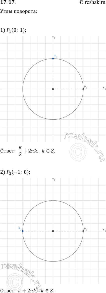 Решение задачи: 17.17. Найдите все углы, иа которые нужно повернуть точку Р_0(1; 0), чтобы получить точку: 1) P_1(0; 1); 2) P_2(-1; 0); 3) P_3(v3/2;