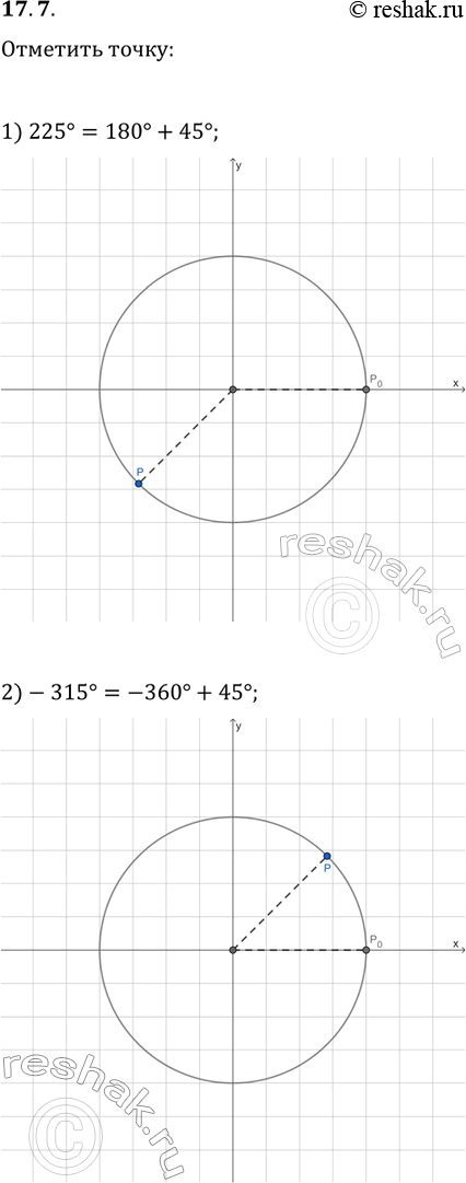 Решение задачи: 17.7. Отметьте на единичной окружности точку, которую получим при повороте точки Р_0(1; 0) на угол: 1) 225°; 3) 2?/3; 5) 6?;