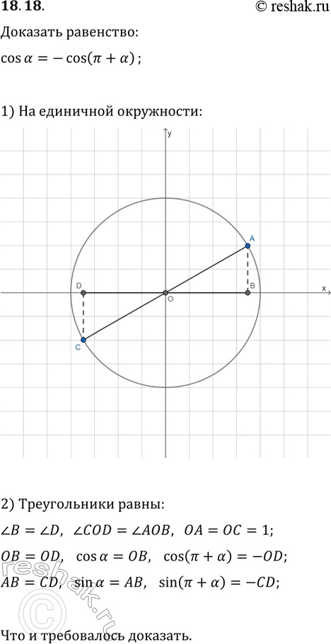 Решение задачи: 18.18. Докажите, что cos(?)=-cos(?+?). *Цитирирование задания со ссылкой на учебник производится исключительно в учебных целях для лучшего понимания разбора решения задания.