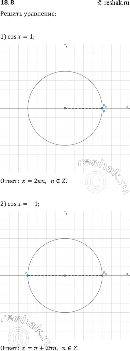 Решение задачи: 18.8. Найдите все значения х, при которых выполняется равенство: 1) cos(x)=1; 2) cos(x)=-1. *Цитирирование задания со ссылкой на учебник производится исключительно в учебных целях для лучшего понимания разбора решения задания.
