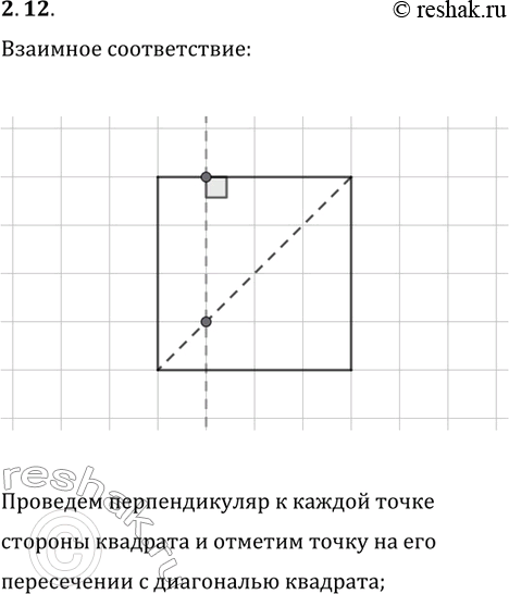 Решение задачи: 2.12. Покажите, что множества точек стороны и диагонали квадрата равномощны. *Цитирирование задания со ссылкой на учебник производится исключительно в учебных целях для лучшего понимания разбора решения задания.
