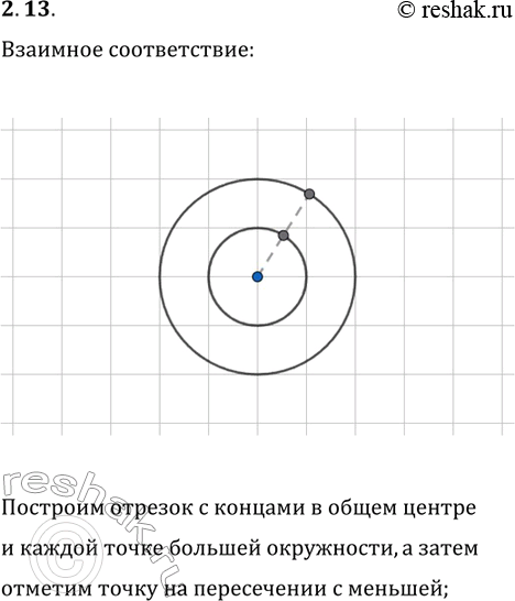 Решение задачи: 2.13. Покажите, что множества точек любых двух концентричных окружностей равномощны. *Цитирирование задания со ссылкой на учебник производится исключительно в учебных целях для лучшего понимания разбора решения задания.