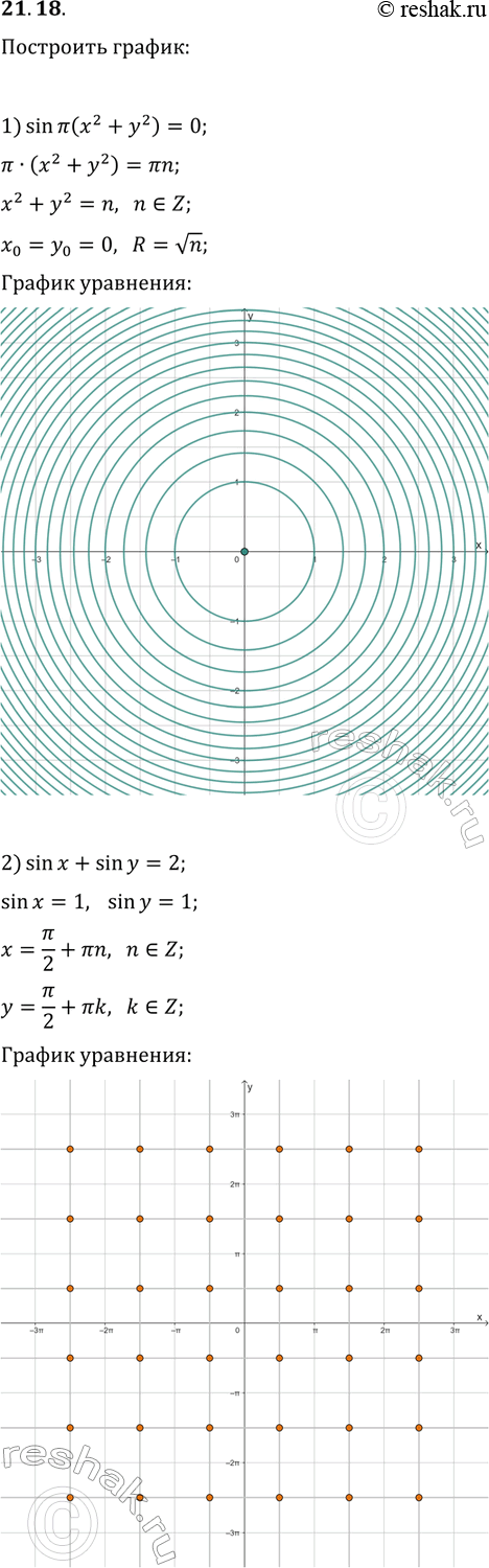 Решение задачи: 21.18. Постройте график уравнения: 1) sin(?(x^2+y^2))=0; 2) sin(x)+sin(y)=2. *Цитирирование задания со ссылкой на учебник производится исключительно в учебных целях для лучшего понимания разбора решения задания.