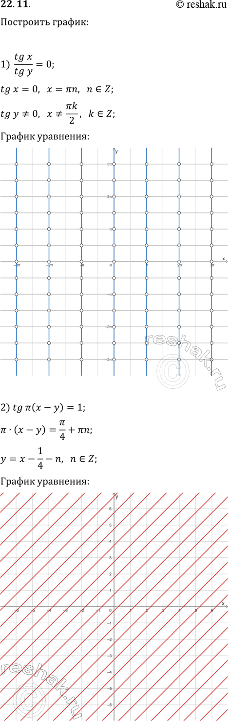 Решение задачи: 22.11. Постройте график уравнения: 1) tg(x)/tg(y)=0; 2) tg(?(x-y))=1. *Цитирирование задания со ссылкой на учебник производится исключительно в учебных целях для лучшего понимания разбора решения задания.