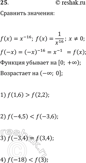 Решение задачи: 25. Функция задана формулой f(x)=x^(-16). Сравните: 1) f(1,6) и f(2,2); 3) f(-3,4) и f(3,4); 2) f(-4,5) и f(-3,6); 4) f(-18) и f(3).