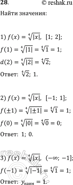 Решение задачи: 28. Найдите наибольшее и наименьшее значения функции f(x)=|x|^(1/4) на промежутке: 1) [1; 2]; 2) [-1; 1]; 3) (-?; -1]. *Цитирирование задания со ссылкой на учебник производится исключительно в учебных целях для лучшего понимания разбора решения задания.