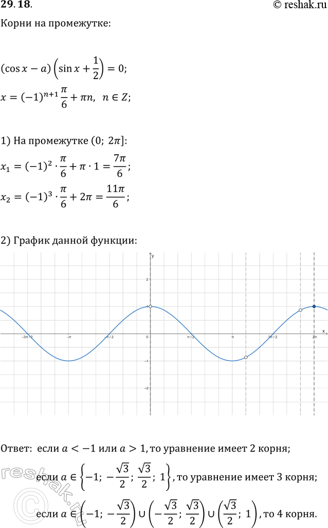 Решение задачи: 29.18. Сколько корней в зависимости от значения параметра а имеет уравнение (cos(x)-a)(sin(x)+1/2)=0 на промежутке (0; 2?]? *Цитирирование задания со ссылкой на учебник производится исключительно в учебных целях для лучшего понимания разбора решения задания.
