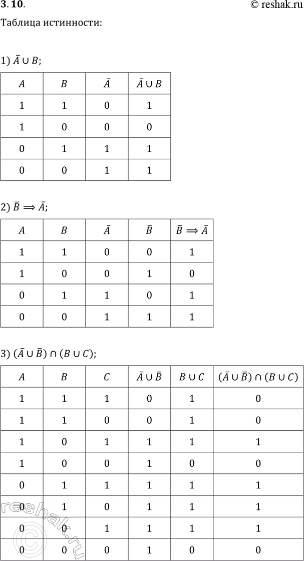 Решение задачи: 3.10. Составьте таблицу истинности для логического выражения: 1) !A?B; 2) !B?!A; 3) (!A?!B)?(B?C). *Цитирирование задания со ссылкой на учебник производится исключительно в учебных целях для лучшего понимания разбора решения задания.
