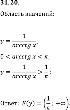 Решение задачи: 31.20. Найдите область значений функции y=1/arcctg(x). *Цитирирование задания со ссылкой на учебник производится исключительно в учебных целях для лучшего понимания разбора решения задания.