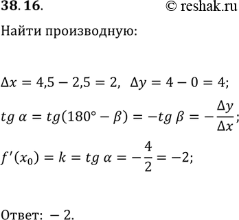 Решение задачи: 38.16. К графику функции f в точке с абсциссой x_0 проведена касательная (рис. 38.11). Найдите ftask(x_0). *Цитирирование задания со ссылкой на учебник производится исключительно в учебных целях для лучшего понимания разбора решения задания.