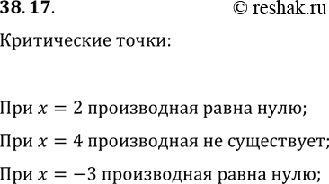 Решение задачи: 38.17. На рисунке 38.12 изображён график функции f. Укажите точки, в которых производная равна нулю, и точки, в которых производная не существует.