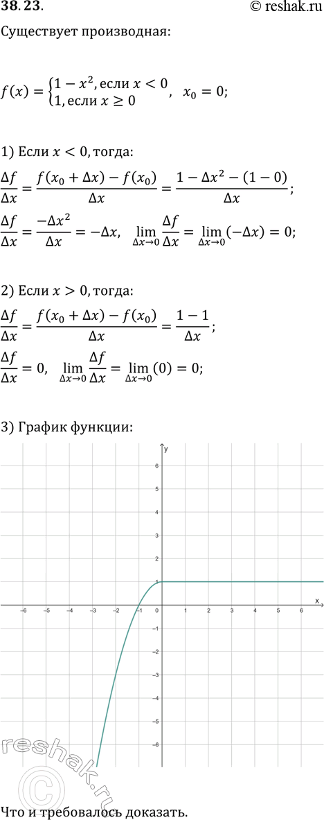 Решение задачи: 38.23. Докажите, пользуясь определением, что функция f(x)={1-x^2, если x *Цитирирование задания со ссылкой на учебник производится исключительно в учебных целях для лучшего понимания разбора решения задания.
