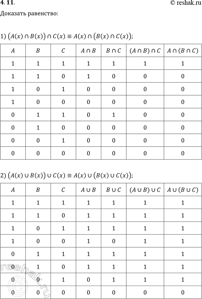 Решение задачи: 4.11. Предикаты A(х), В(х) и С(х) заданы на множестве М. Докажите, что: 1) (A(x)?B(x))?C(x)?A(x)?(B(x)?C(x)); 2) (A(x)?B(x))?C(x)?A(x)?(B(x)?C(x)); 3) A(x)?(B(x)?C(x))?(A(x)?B(x))?(A(x)?C(x)); 4) !(A(x)?B(x))?!A(x)?!B(x); 5) !(A(x)?B(x))?!A(x)?!B(x).