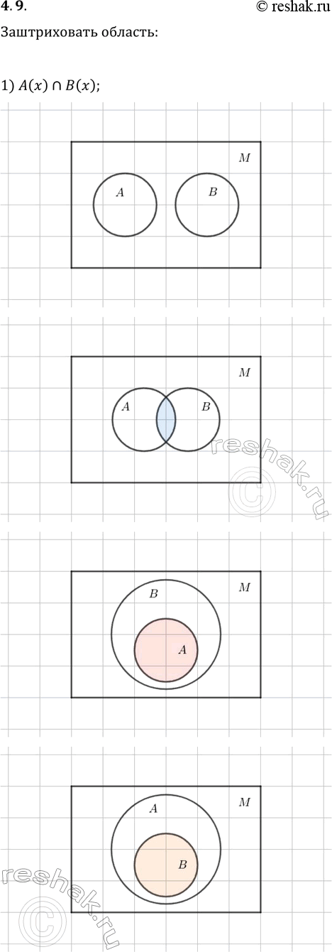 Решение задачи: 4.9. Множества А и В — области истинности предикатов А(х) и В(х), заданных на множестве М (рис. 4.2). Заштрихуйте область истинности предиката: